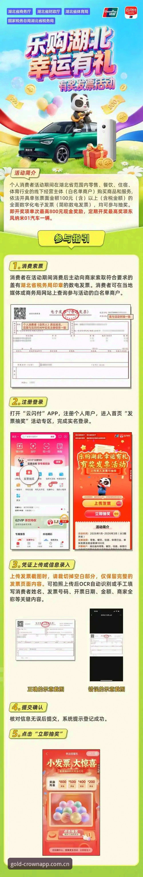 皇冠现金活动资讯哪里找？老用户教你快速掌握最新福利动态！
