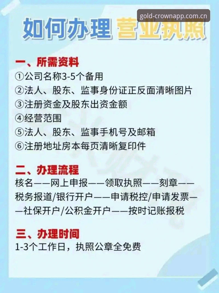 皇冠现金苹果版 皇冠现金苹果版高效操作教程:从开户到注册的全流程指南