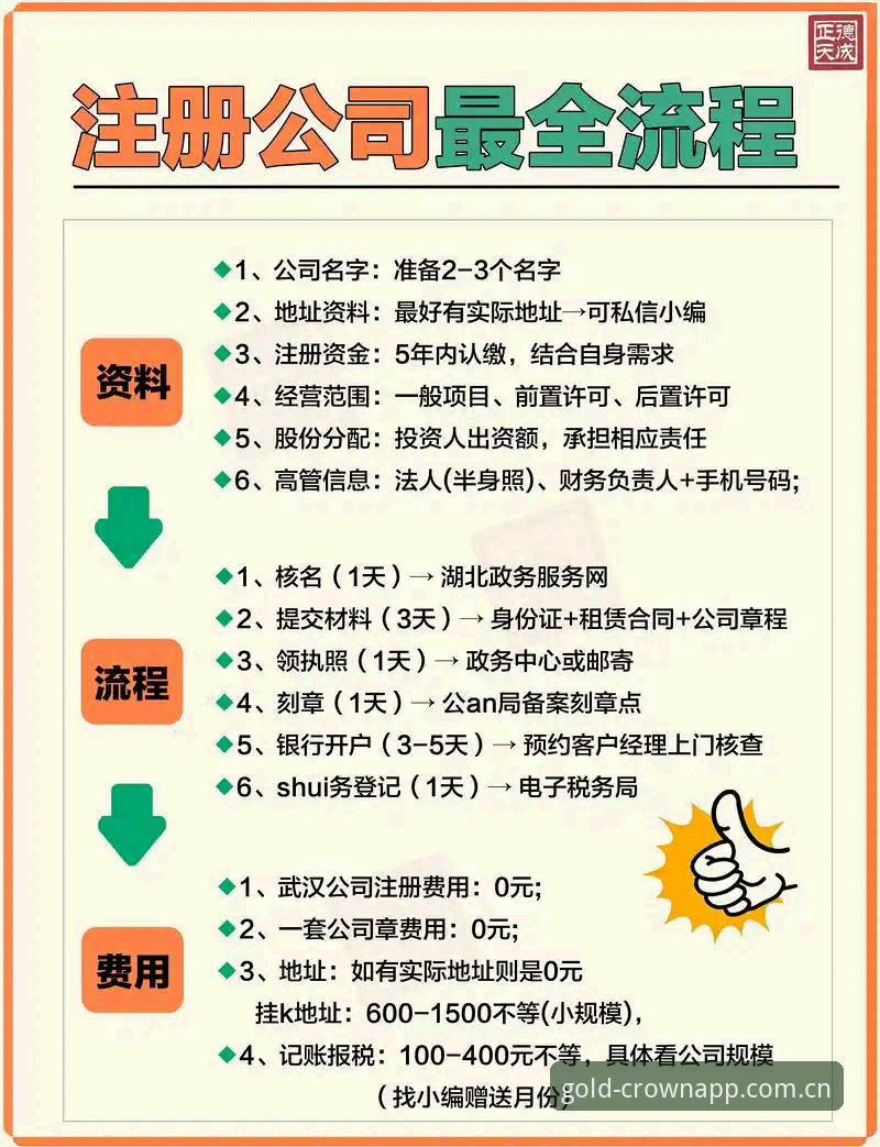 皇冠现金注册流程iOS版 皇冠现金注册流程iOS版详细操作教程,新手也能轻松上手